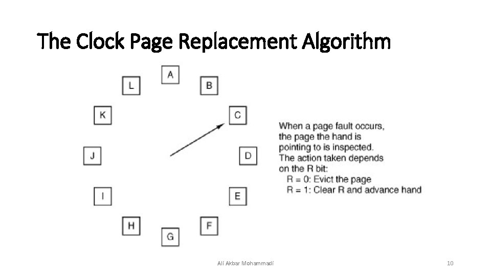 The Clock Page Replacement Algorithm Ali Akbar Mohammadi 10 The Clock Page Replacement Algorithm Ali Akbar Mohammadi 10