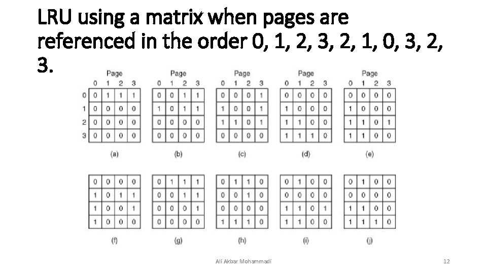 LRU using a matrix when pages are referenced in the order 0, 1, 2, LRU using a matrix when pages are referenced in the order 0, 1, 2,