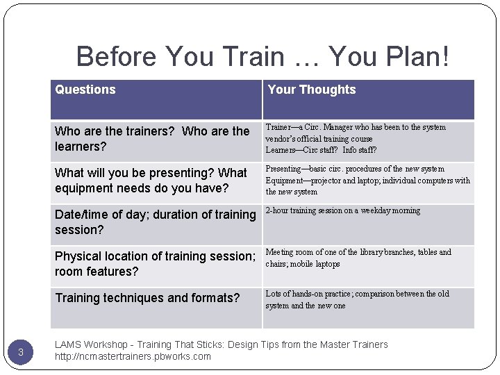 Before You Train … You Plan! 3 Questions Your Thoughts Who are the trainers? Before You Train … You Plan! 3 Questions Your Thoughts Who are the trainers?