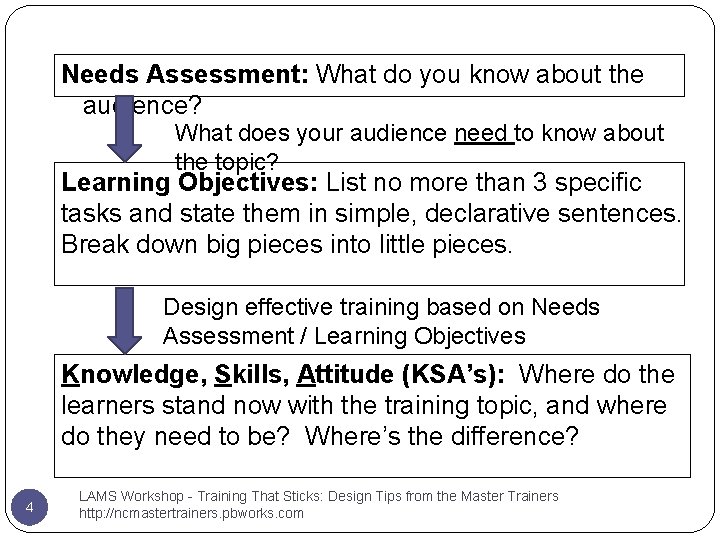 Needs Assessment: What do you know about the audience? What does your audience need Needs Assessment: What do you know about the audience? What does your audience need