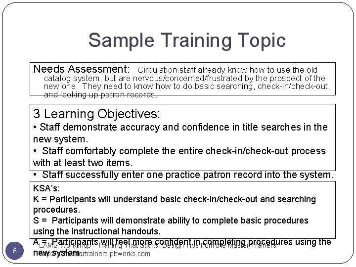 Sample Training Topic Needs Assessment: Circulation staff already know how to use the old Sample Training Topic Needs Assessment: Circulation staff already know how to use the old