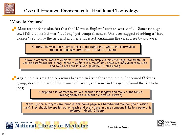 Overall Findings: Environmental Health and Toxicology "More to Explore". Most respondents also felt that