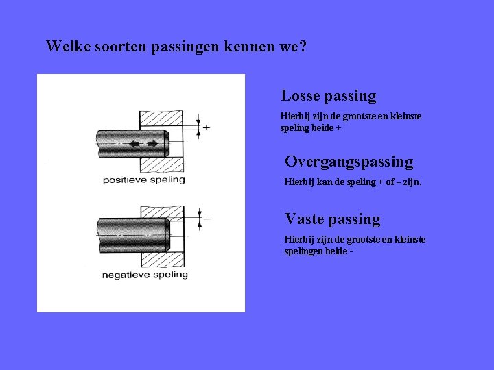 Welke soorten passingen kennen we? Losse passing Hierbij zijn de grootste en kleinste speling