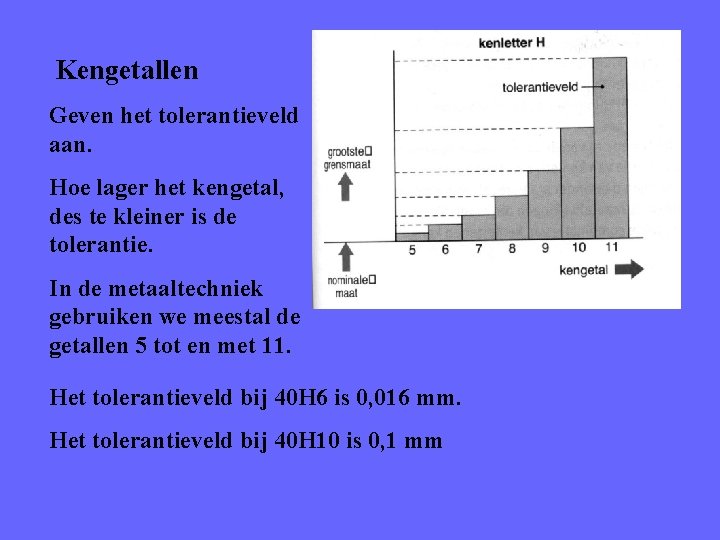 Kengetallen Geven het tolerantieveld aan. Hoe lager het kengetal, des te kleiner is de