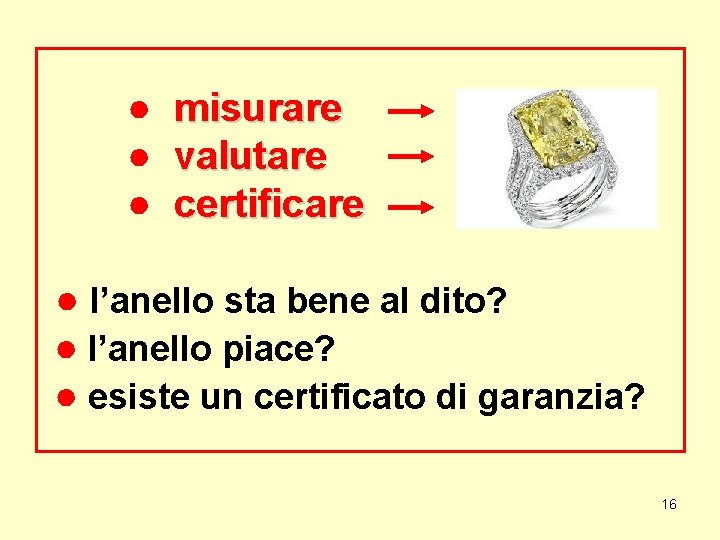 ● misurare ● valutare ● certificare ● l’anello sta bene al dito? ● l’anello