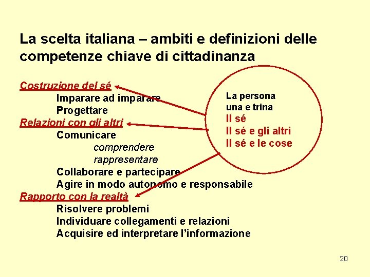 La scelta italiana – ambiti e definizioni delle competenze chiave di cittadinanza Costruzione del