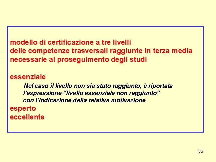 modello di certificazione a tre livelli delle competenze trasversali raggiunte in terza media necessarie