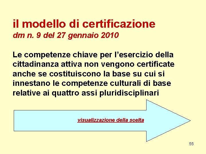 il modello di certificazione dm n. 9 del 27 gennaio 2010 Le competenze chiave