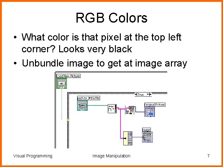 RGB Colors • What color is that pixel at the top left corner? Looks