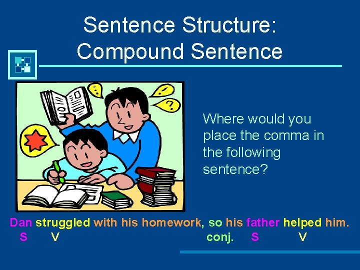 Sentence Structure: Compound Sentence Where would you place the comma in the following sentence?