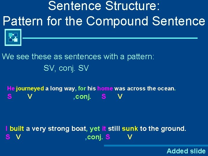 Sentence Structure: Pattern for the Compound Sentence We see these as sentences with a