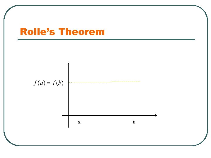 Rolle’s Theorem 