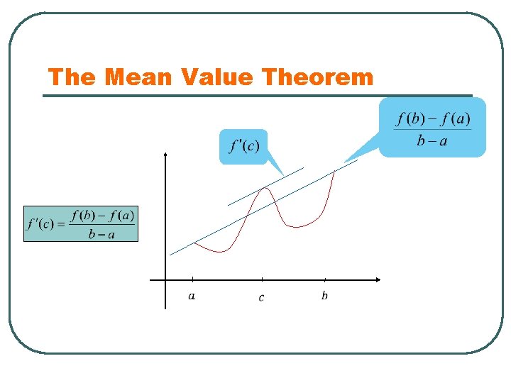 The Mean Value Theorem 