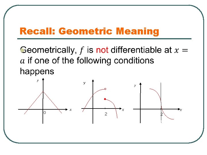 Recall: Geometric Meaning l 0 2 2 