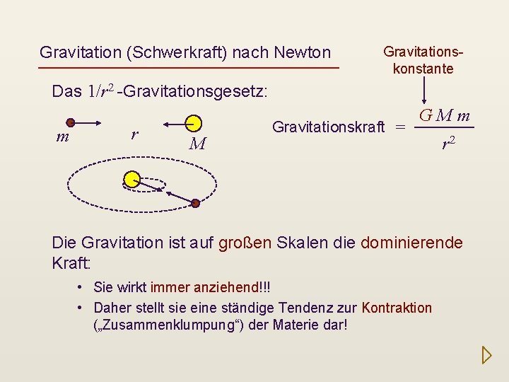 Gravitation (Schwerkraft) nach Newton Gravitationskonstante Das 1/r 2 -Gravitationsgesetz: m r M Gravitationskraft =