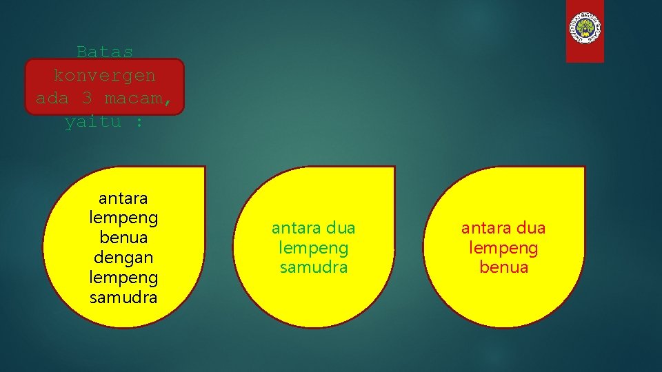 Batas konvergen ada 3 macam, yaitu : antara lempeng benua dengan lempeng samudra antara