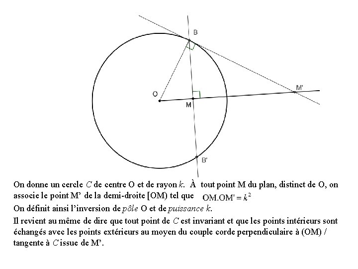 On donne un cercle C de centre O et de rayon k. À tout