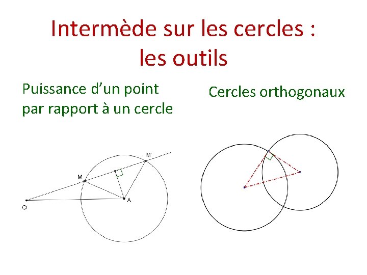 Intermède sur les cercles : les outils Puissance d’un point par rapport à un