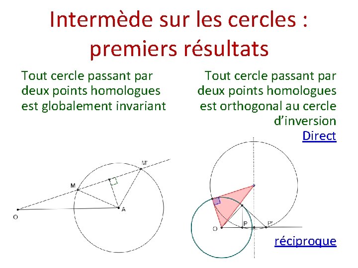 Intermède sur les cercles : premiers résultats Tout cercle passant par deux points homologues