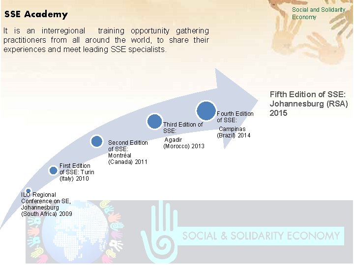 Social and Solidarity Economy SSE Academy It is an interregional training opportunity gathering practitioners
