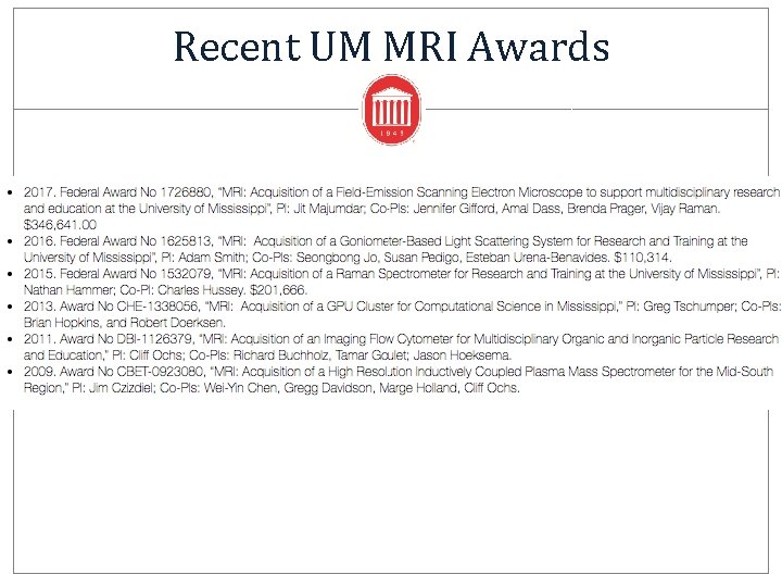 Recent UM MRI Awards 