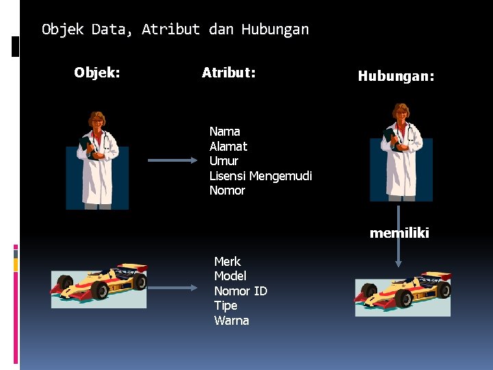 Objek Data, Atribut dan Hubungan Objek: Atribut: Hubungan: Nama Alamat Umur Lisensi Mengemudi Nomor