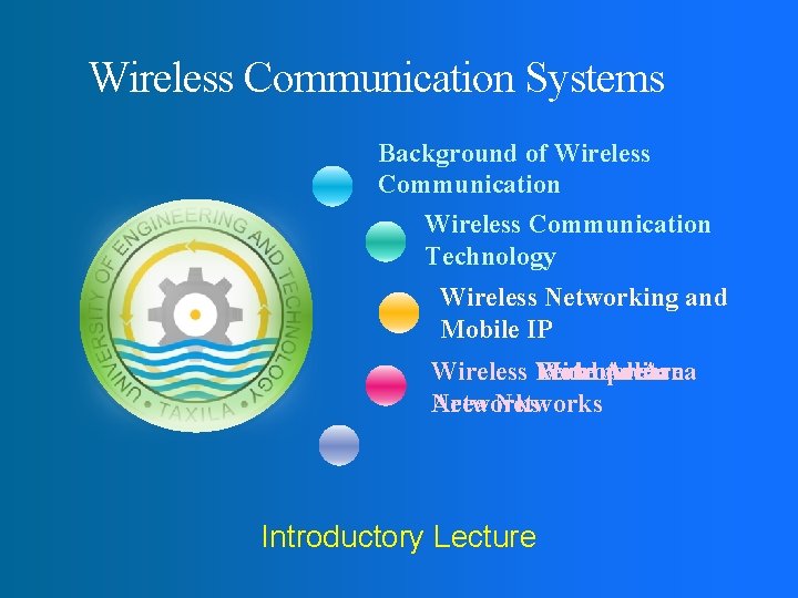 Wireless Communication Systems Background of Wireless Communication Technology Wireless Networking and Mobile IP Wireless