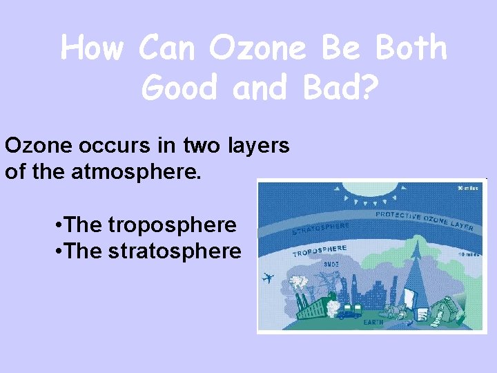 How Can Ozone Be Both Good and Bad? Ozone occurs in two layers of