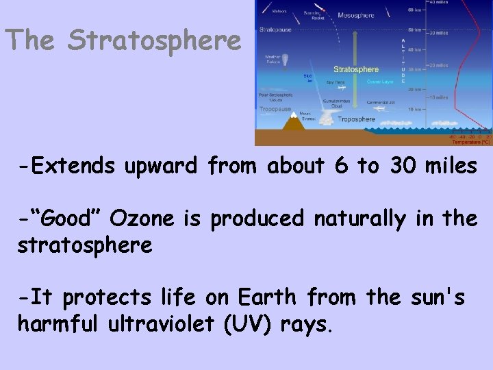The Stratosphere -Extends upward from about 6 to 30 miles -“Good” Ozone is produced