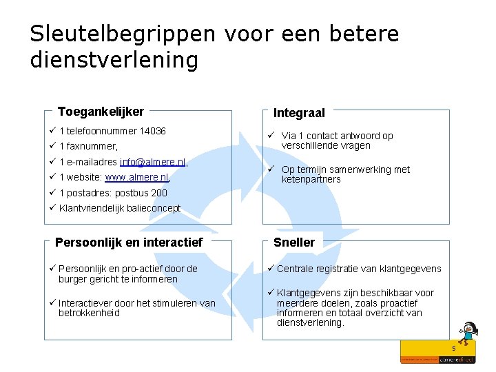 Sleutelbegrippen voor een betere dienstverlening Toegankelijker ü 1 telefoonnummer 14036 ü 1 faxnummer, ü