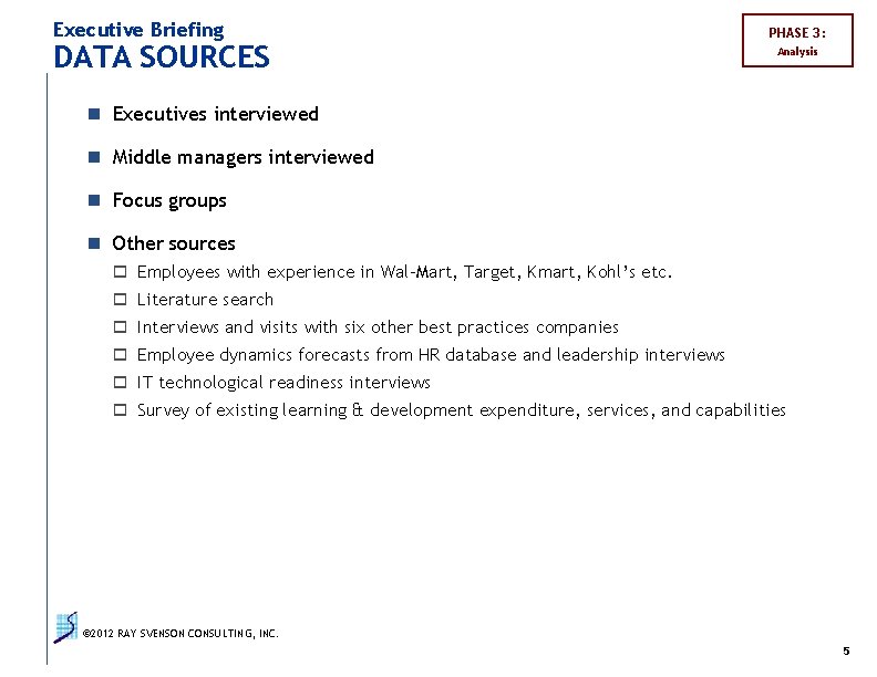 Executive Briefing DATA SOURCES PHASE 3: Analysis n Executives interviewed n Middle managers interviewed