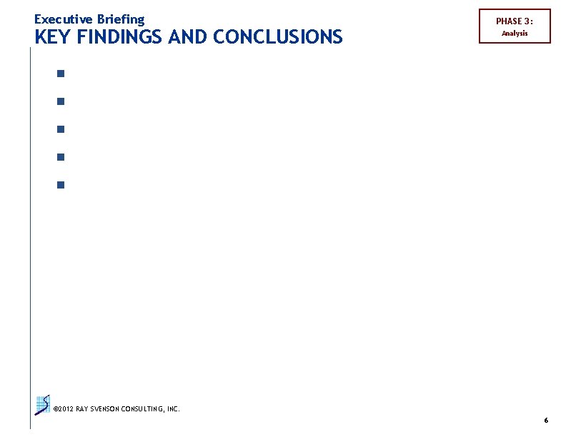 Executive Briefing KEY FINDINGS AND CONCLUSIONS PHASE 3: Analysis n n n © 2012