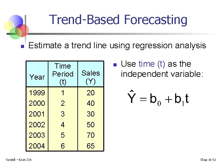 Trend-Based Forecasting n Estimate a trend line using regression analysis Year 1999 2000 2001