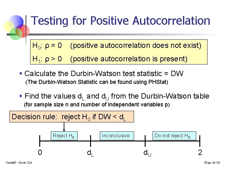 Testing for Positive Autocorrelation H 0: ρ = 0 (positive autocorrelation does not exist)