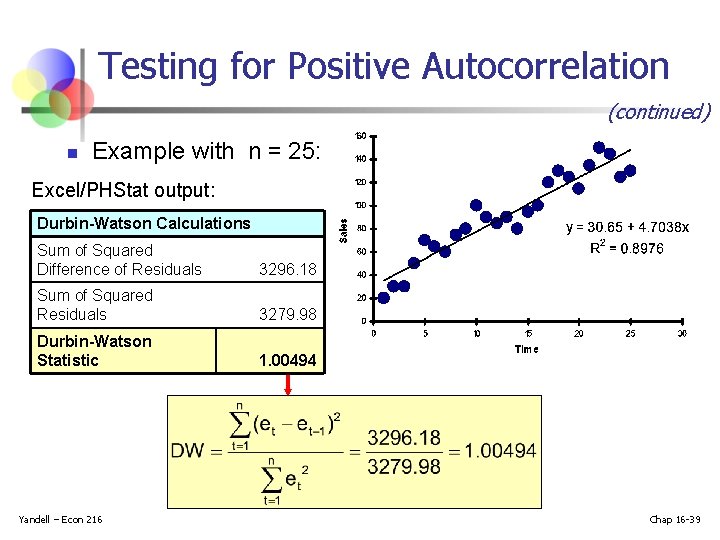 Testing for Positive Autocorrelation (continued) n Example with n = 25: Excel/PHStat output: Durbin-Watson