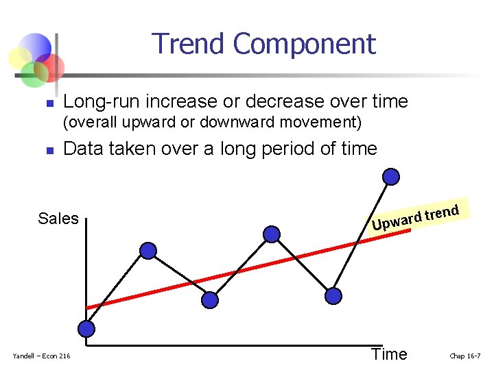 Trend Component n Long-run increase or decrease over time (overall upward or downward movement)