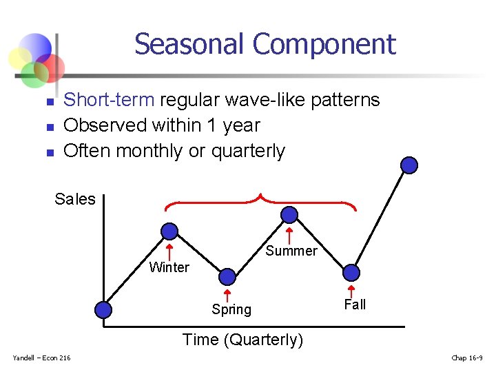 Seasonal Component n n n Short-term regular wave-like patterns Observed within 1 year Often