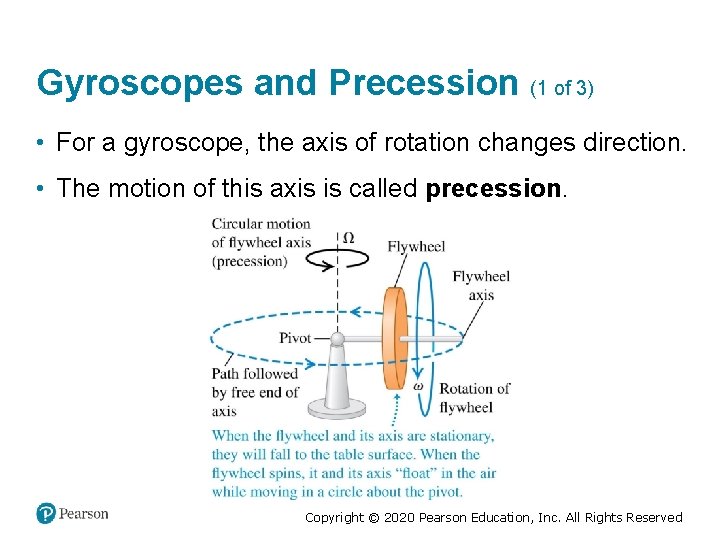 Gyroscopes and Precession (1 of 3) • For a gyroscope, the axis of rotation