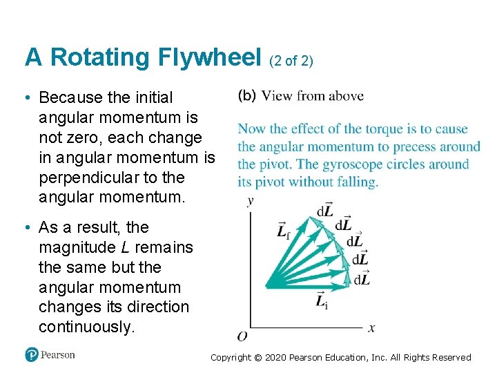 A Rotating Flywheel (2 of 2) • Because the initial angular momentum is not