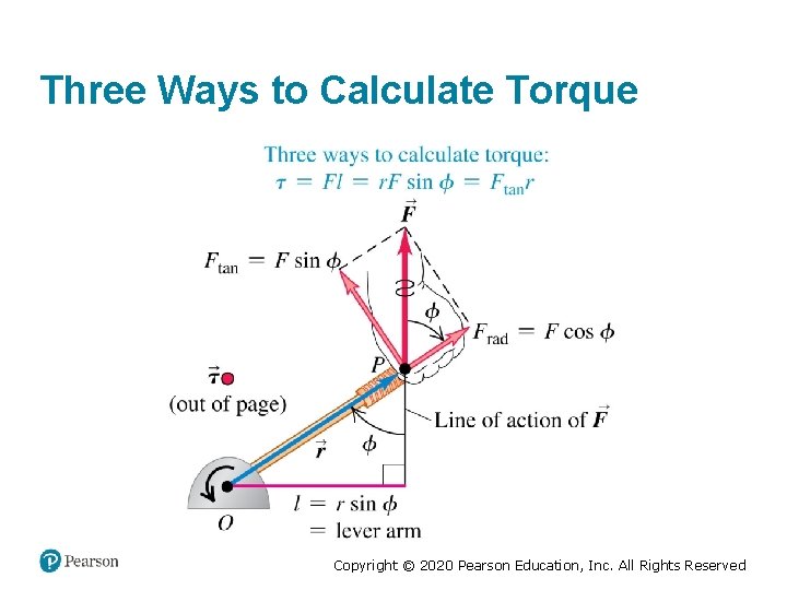 Three Ways to Calculate Torque Copyright © 2020 Pearson Education, Inc. All Rights Reserved