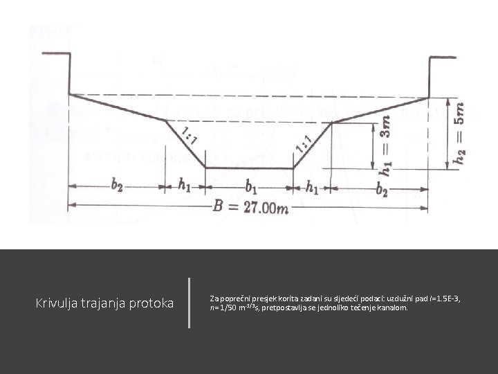 Krivulja trajanja protoka Za poprečni presjek korita zadani su sljedeći podaci: uzdužni pad I=