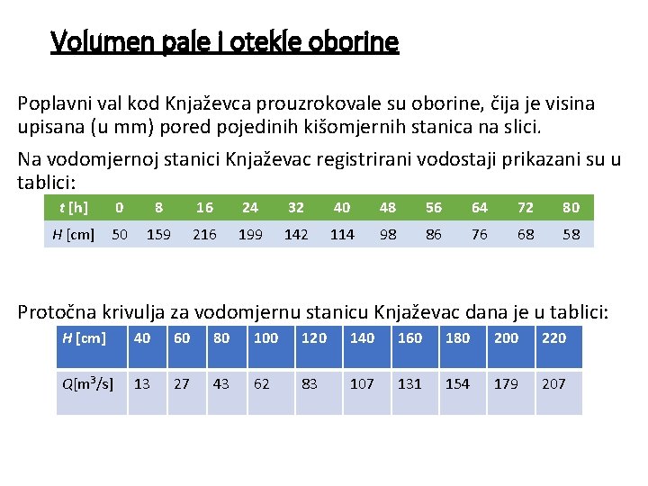 Volumen pale i otekle oborine Poplavni val kod Knjaževca prouzrokovale su oborine, čija je