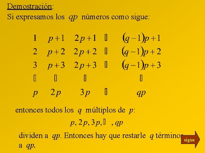 Demostración: Si expresamos los qp números como sigue: entonces todos los q múltiplos de