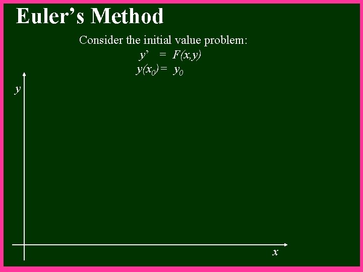 Euler’s Method Consider the initial value problem: y’ = F(x, y) y(x 0)= y