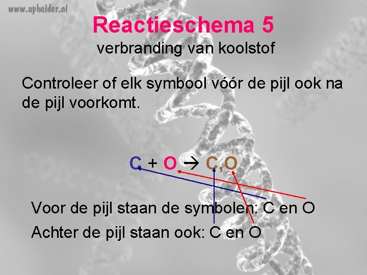 Reactieschema 5 verbranding van koolstof Controleer of elk symbool vóór de pijl ook na