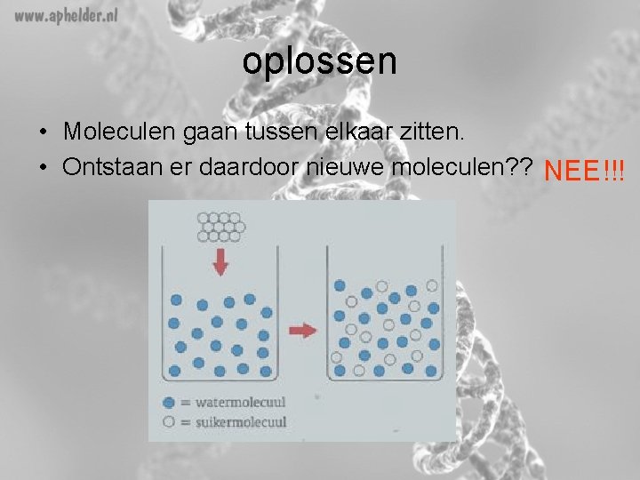 oplossen • Moleculen gaan tussen elkaar zitten. • Ontstaan er daardoor nieuwe moleculen? ?