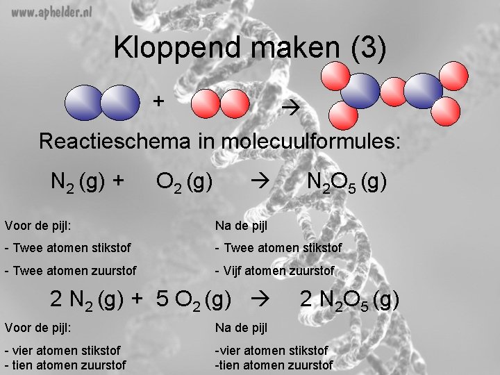 Kloppend maken (3) + Reactieschema in molecuulformules: N 2 (g) + O 2 (g)