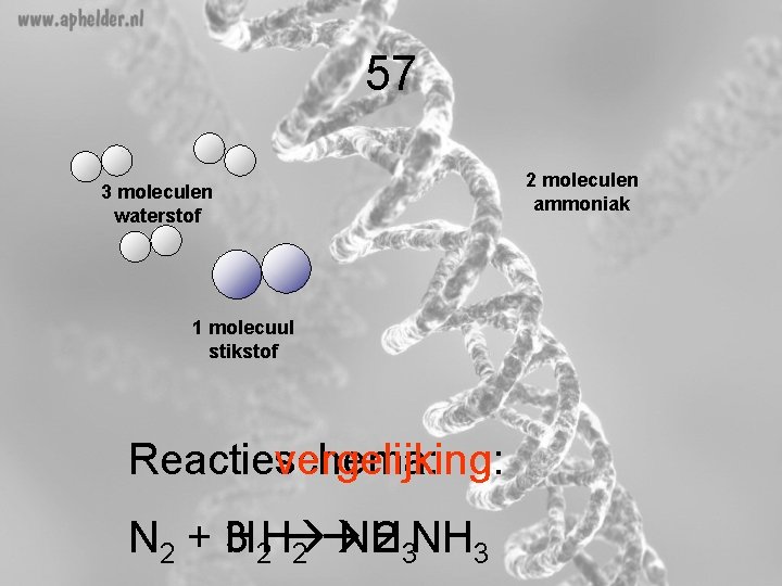 57 3 moleculen waterstof 1 molecuul stikstof Reactieschema: Reactievergelijking: N 2 + 3 H