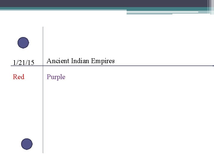 1/21/15 Ancient Indian Empires Red Purple 