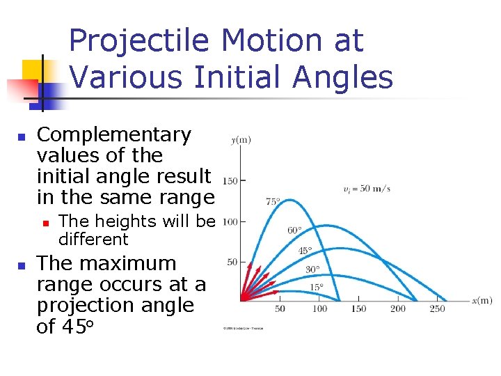 Projectile Motion at Various Initial Angles n Complementary values of the initial angle result